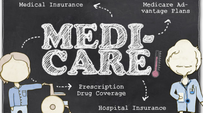 Original Medicare Or Medicare Advantage: What Stanford Economists Say